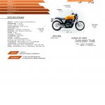 Rating CB1100EX-01