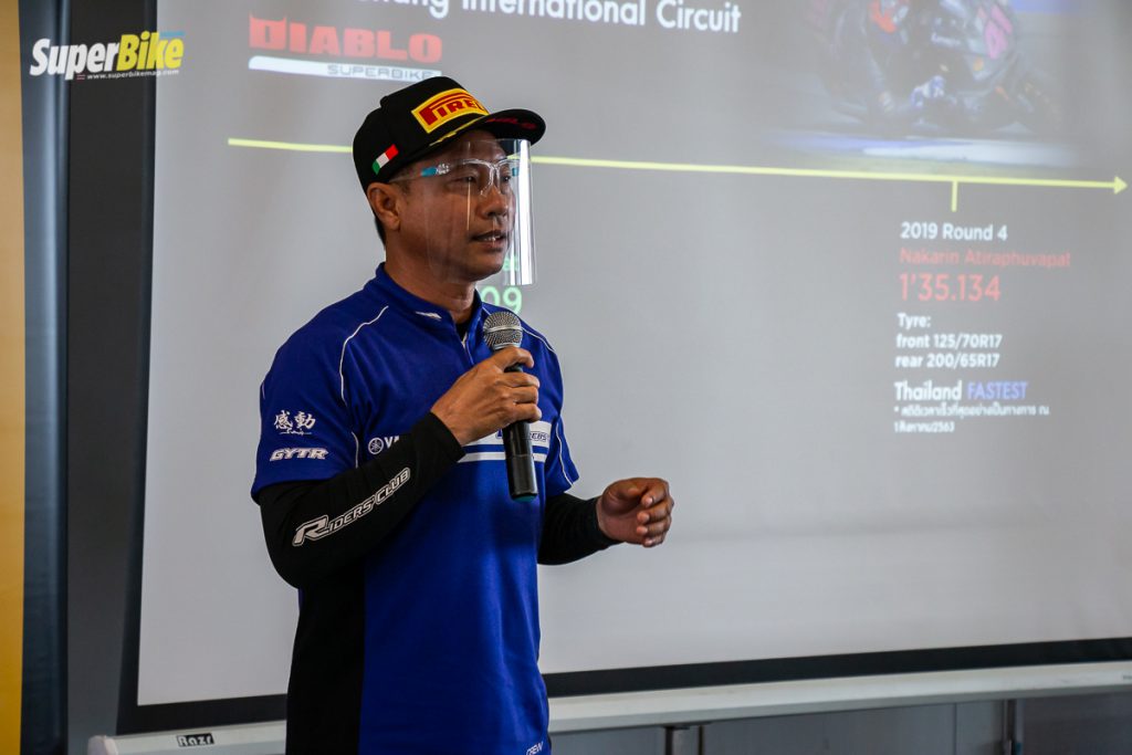 Pirelli เปิดตัวยางสลิคไซส์ใหม่