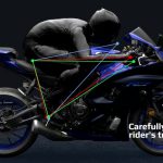 Re-Yamaha YZF-R7 Riding Position