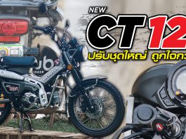 New CT125 2022