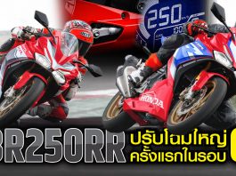 CBR250RR 2023 ปรับโฉมใหญ่ครั้งแรกในรอบ 6 ปี