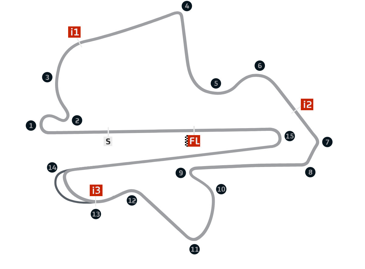 2024 Malaysian GP